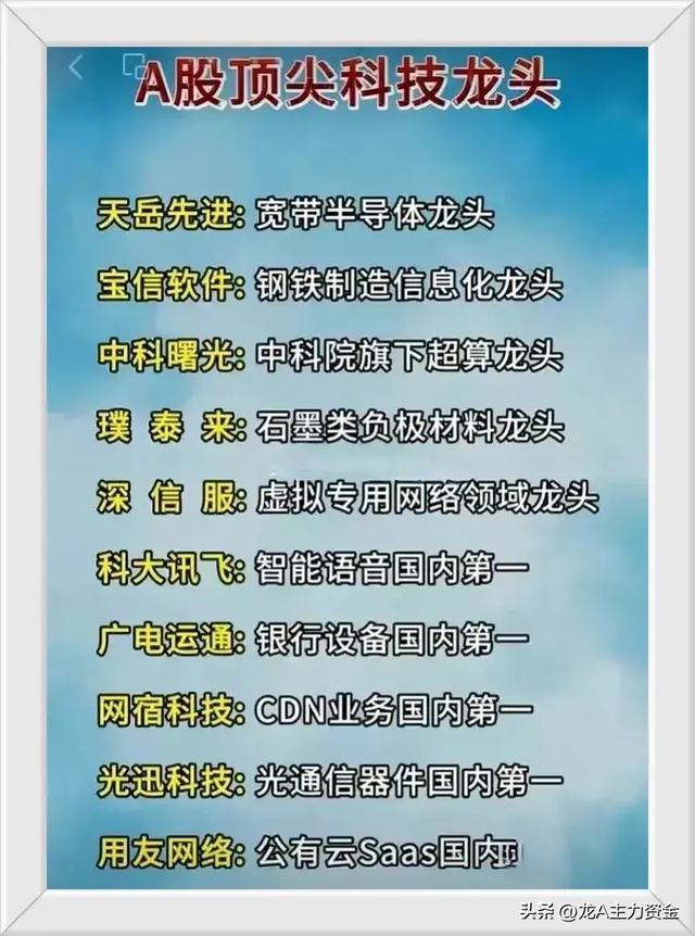 热门概念：新能源+人工智能+科技领域细分龙头+基础元器件+军工等