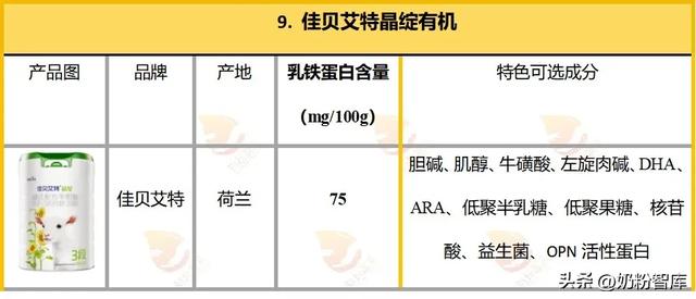 修唯爱白蛋白肽 修正白蛋白肽益生菌粉