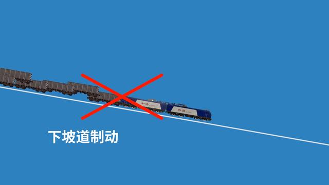 全球首次！中国3.5万吨重载群组列车，连接不用挂钩靠信号？