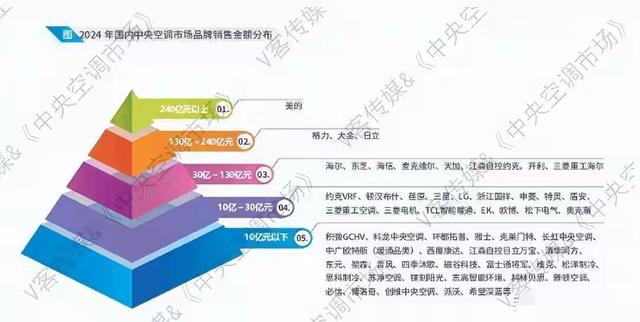 不查不知道，原来这些都是潜伏在中国的日本货，个个赚的盆满钵满
