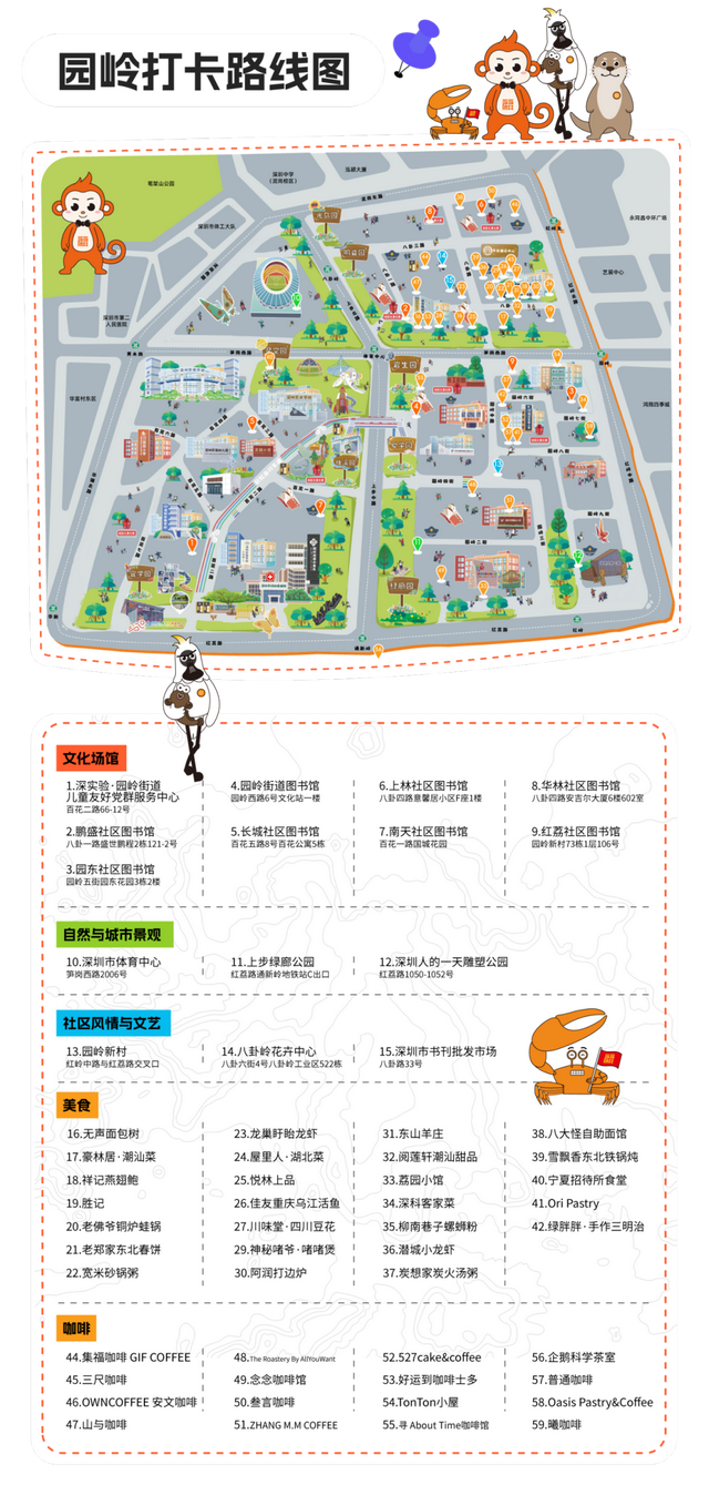 消费券+千元大奖“求带走”！准备往深圳这里冲的人，要赢麻了！