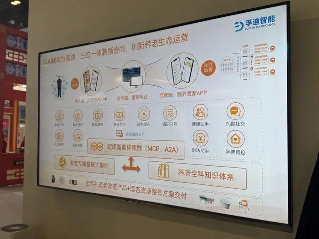 深度 | 数字时代，智慧养老还得“精准适老”