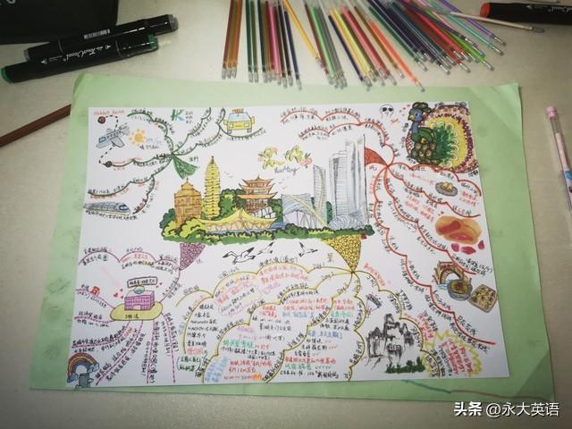 主题意义下小学英语单元整体分层作业设计策略与实践