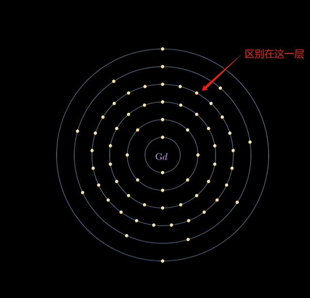 中国稀土：全球高端制造的命门