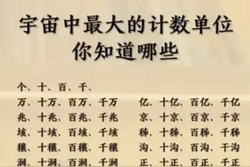 宇宙中最大的计数单位，你都知道几个？建议收藏图片
