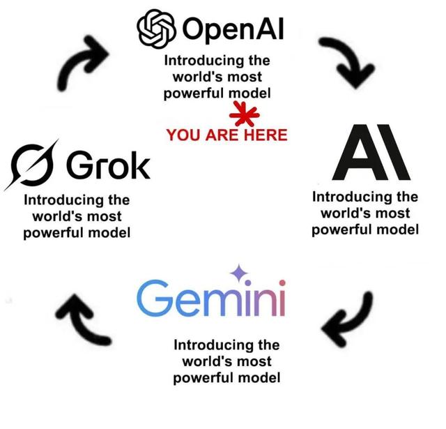 刚刚，OpenAI正式发布o3-pro！奥特曼激动更新博客：温和的奇点