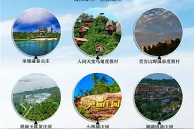 厉害！长治1山庄荣登2025中国十大避暑山庄榜首图片