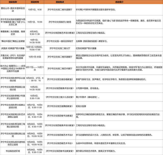 这个国庆来济宁！文化场馆不打烊，多彩活动等您来
