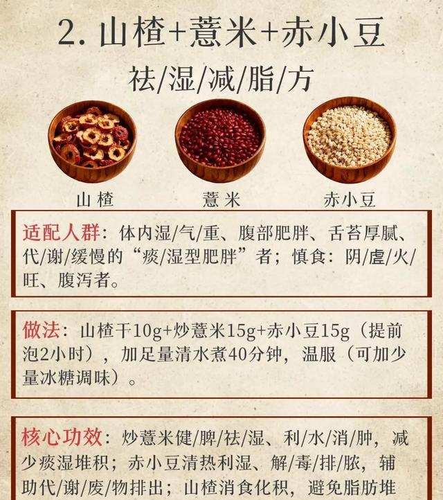 山楂搭“2宝	”，每天1杯！懒人轻松掉秤，排瘀消肿	，靠它瘦了53斤