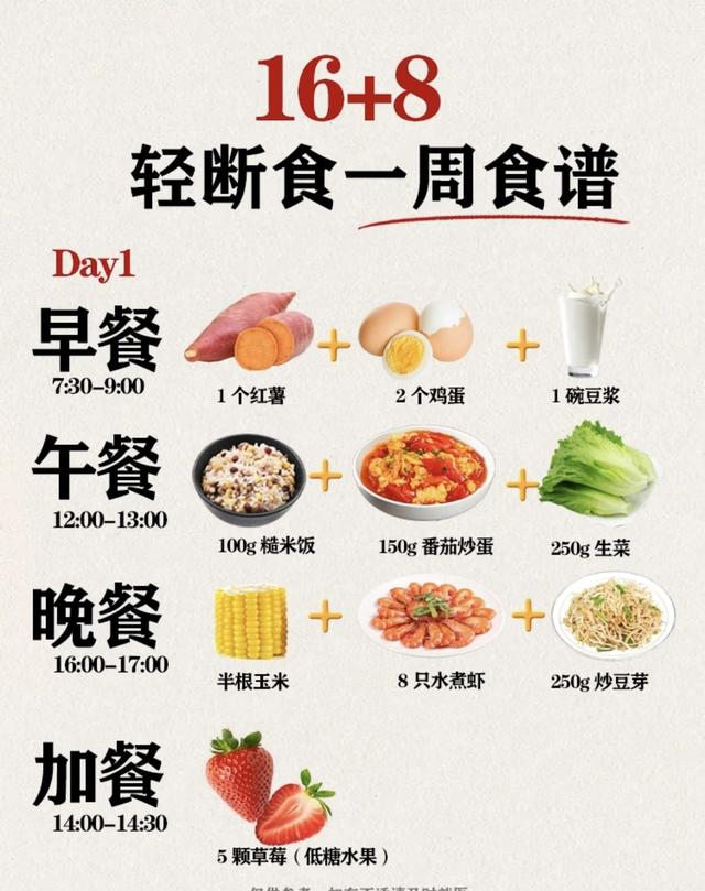 16+8轻断食食谱确实有效，从120到95斤，我靠这方法瘦了20斤！
