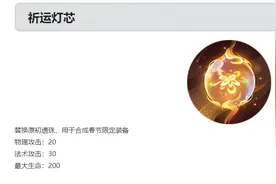 王者荣耀：划时代的神器出现，伤害比破军还高，你会选择出它们吗图片