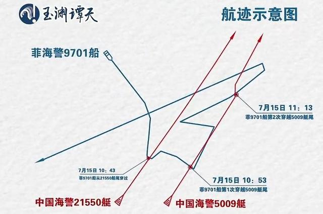 菲海警船挑衅中国海警是谁在指使
