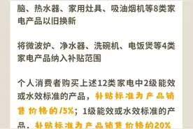 买前必看！最新国家补贴政策，一图全看→图片