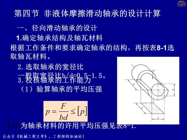 PPT课件：轴承的的基础知识