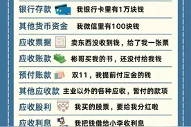 “太有才了”竟然有人将会计科目用大白话讲解出来，让人一看就懂图片