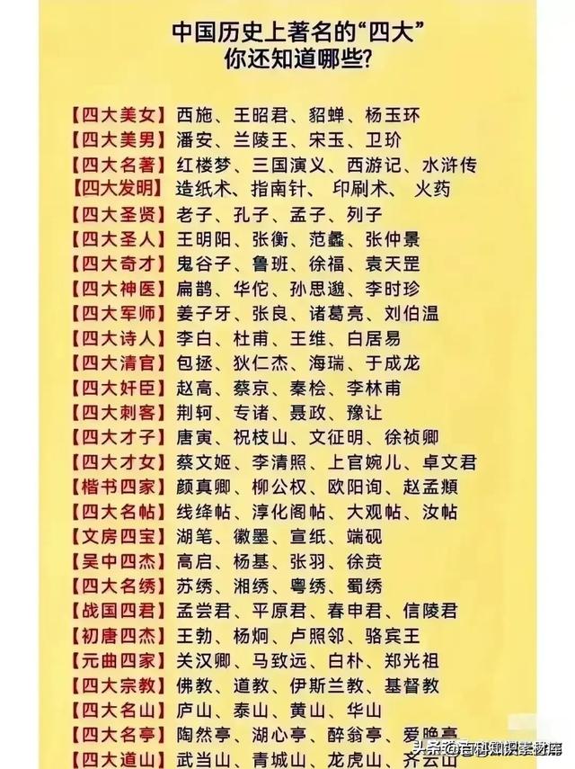 出生年月五行自查表，太实用了，收藏起来看一看！
