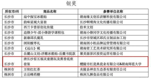 醴陵收获一金一铜!