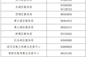 事关中小学生入学！南昌最新发布图片