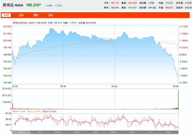 电影<大空头>原型声称AI是泡沫：AI究竟是泡沫还是未来？