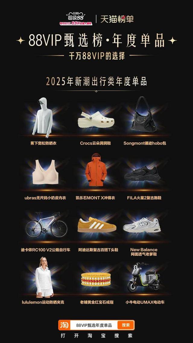 5000万88VIP的购物选择，88款年度单品成团亮相