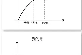 沙雕时间|老板以为的团队VS实际的团队图片