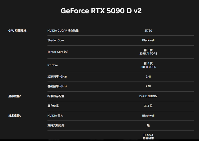 英伟达正式发布GeForce RTX 5090D V2，价格为16499元人民币
