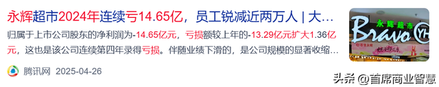 暴涨190%！13.9元30枚鸡蛋卖疯了，又一零售巨头加入硬折扣大战
