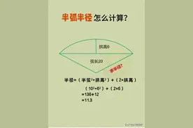 整理出各种形状面积计算公式 及坡度 弧形 台阶等生活常用计算公式 ！图片