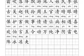 一年级语文下册识字表，带拼音读，识字的同时也复习了拼音，好用图片
