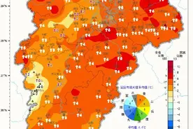 31℃！冰雹！下雪！雷暴大风！江西接下来天气……图片