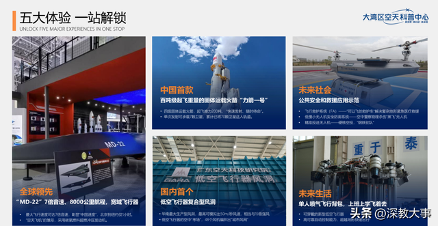 大湾区空天科普中心来了！能装火箭、玩风洞，深圳娃科普清单+1