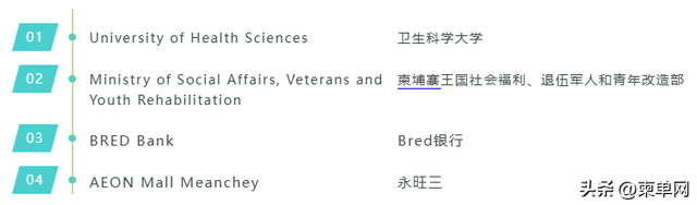 转发收藏！去新机场的“四种”方式，全网最全攻略来了