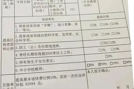 精算养老金：事业单位一次性补贴审批表解读图片
