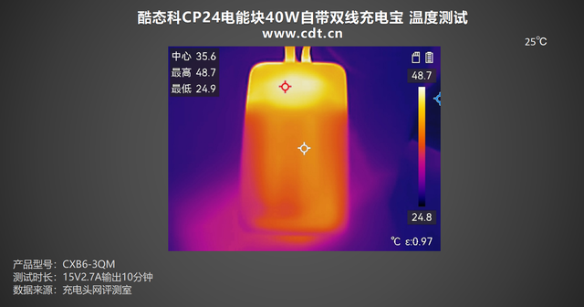 自带Lightning线，老苹果福音！酷态科CP24自带双线充电宝评测