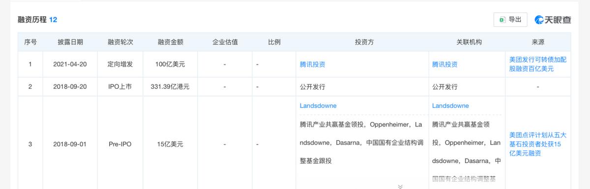 Q3之后,美团惨胜会不会是外卖大战的终局?