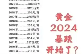 2024年黄金暴跌开始了，不知道的，收藏起来看看。图片