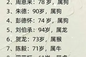 中国近代十大军事家生肖，终于有人整理出来了，看完大涨知识图片