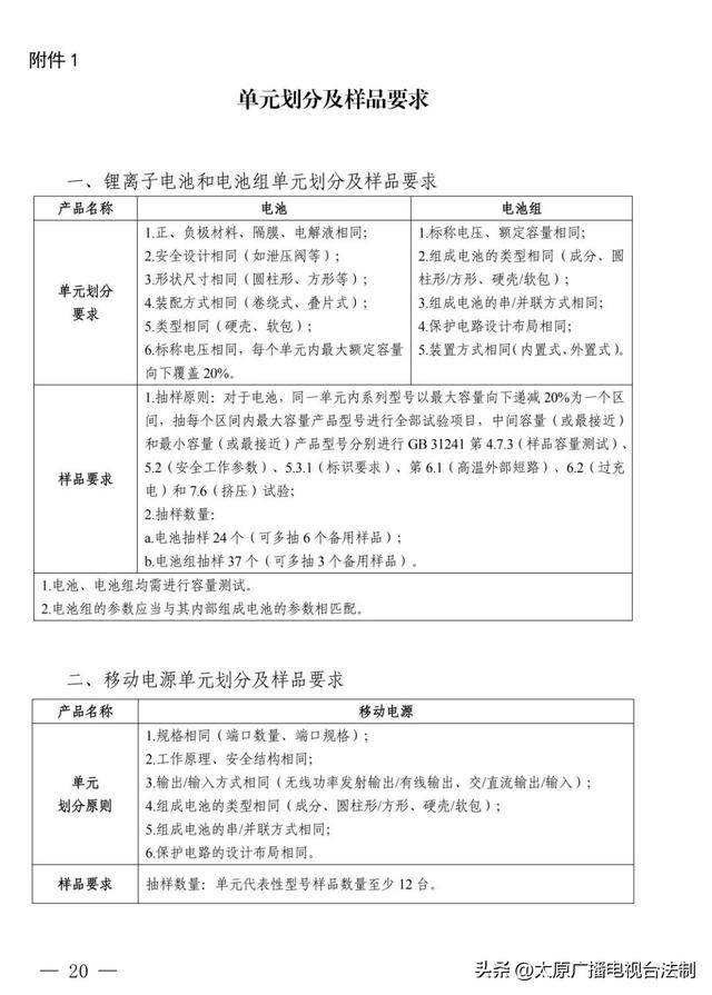 充电宝新规则！2025年8月15日起实施
