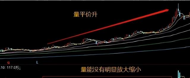 炒股十七年，能实现财富自由，因为我悟透了这八条铁律，太精辟了