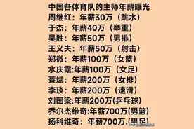 终于把“中国各体育队的教练年薪”，整理好了，看完羡慕吗？图片