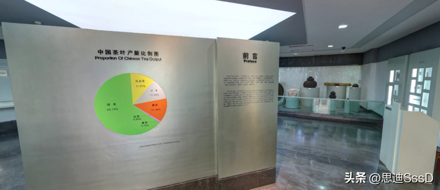 国家一级博物馆之124 中国茶叶博物馆