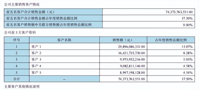 三星出手，京东方要被美国禁了