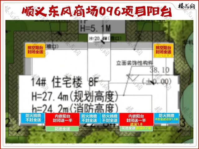 顺义国资托底地块，冒出大金主