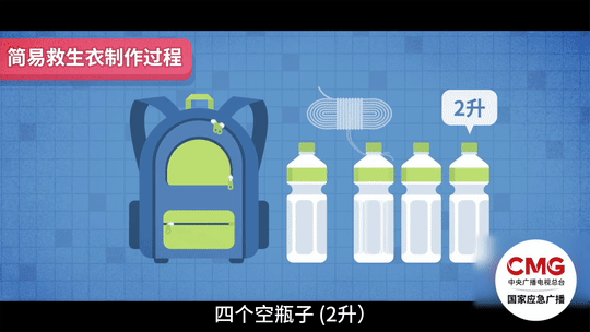 北京暴雨给我们提了个醒——矿泉水瓶别随便扔了，有大用！