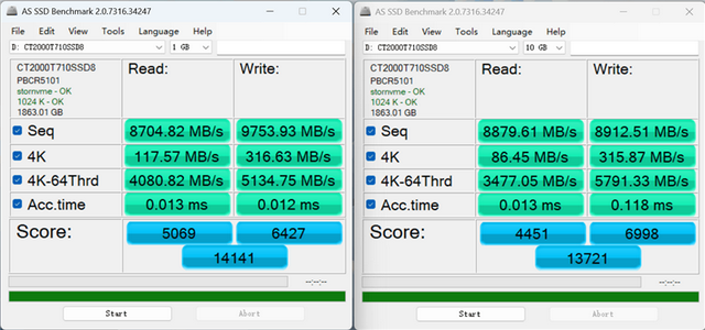 英睿达T710 2TB SSD评测：新一代性能旗舰 14.5G/s仅有57度