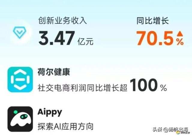 自研大模型深度赋能，赤子城的下一站要继续跟AI手牵手？