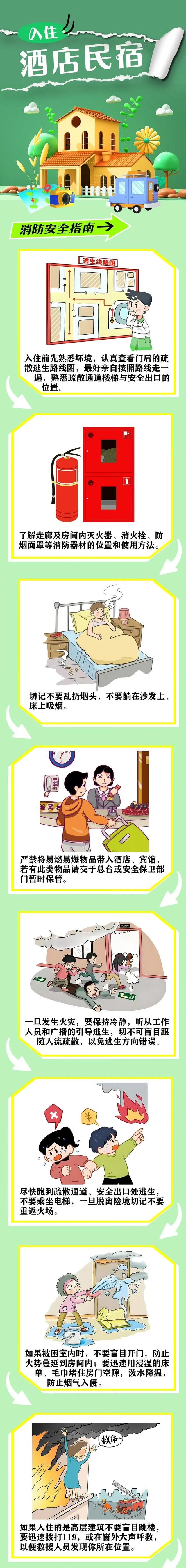 假期外出旅游，消防安全要注意！