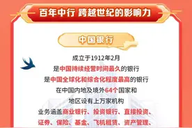中国银行陕西省分行公开招聘图片