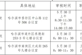 2024年黑龙江省卫生健康委员会部分直属事业单位招聘公告图片