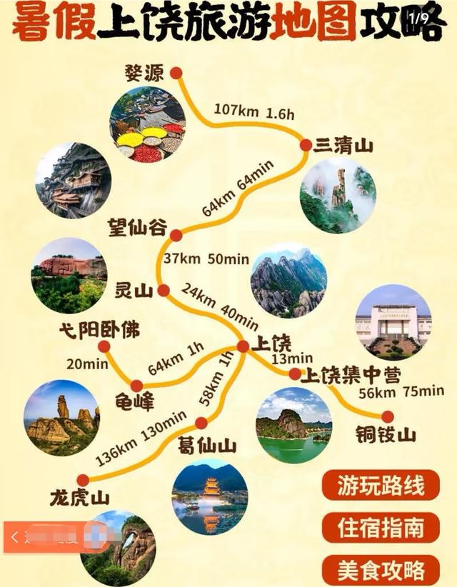 江西上饶的旅游业为何这么厉害？5A景点太多了